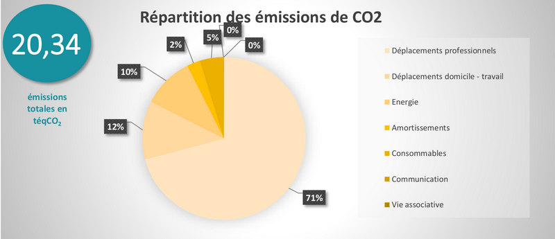 Capture du 2021-01-07 11-20-20.png