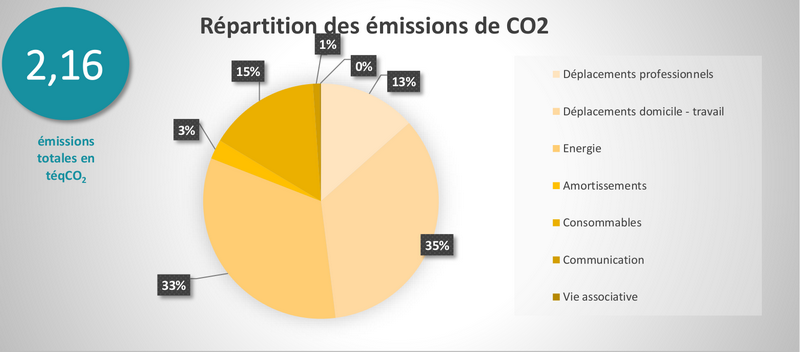 Capture du 2021-01-08 10-19-16.png